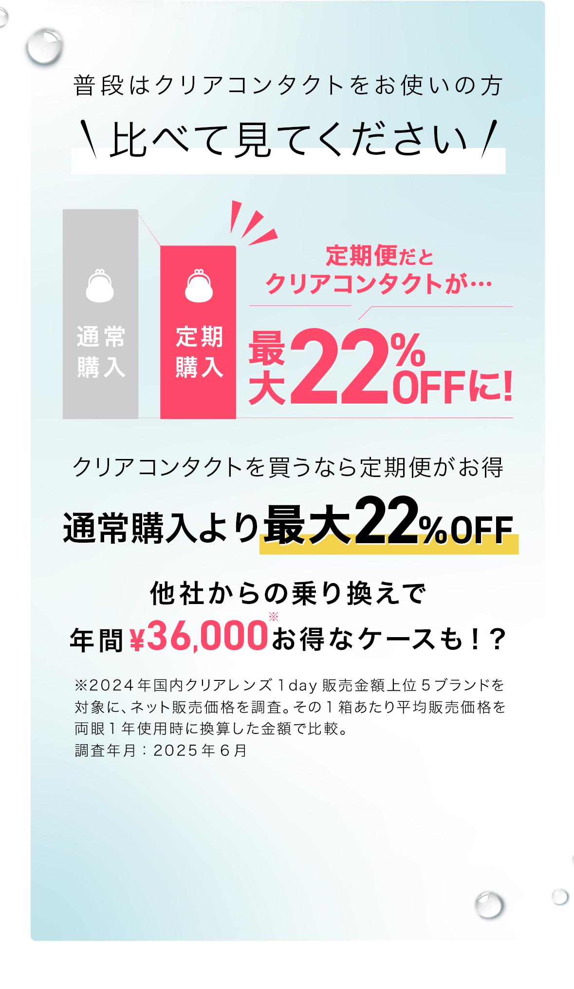 普段はクリアコンタクトをお使いの方比べてみてください。定期便だとクリアコンタクトが……最大22%OFFに！