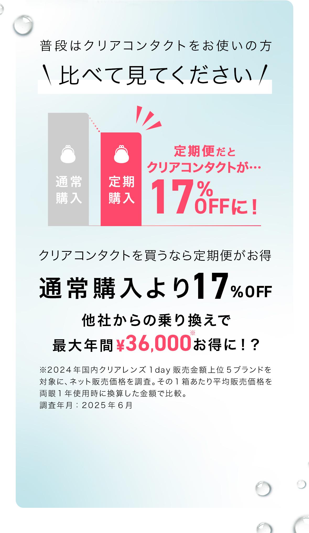 普段はクリアコンタクトをお使いの方比べてみてください。定期便だとクリアコンタクトが……17%OFFに！